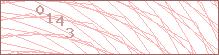 CAPTCHA verification code