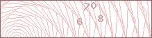 CAPTCHA verification code