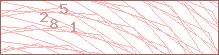 CAPTCHA verification code